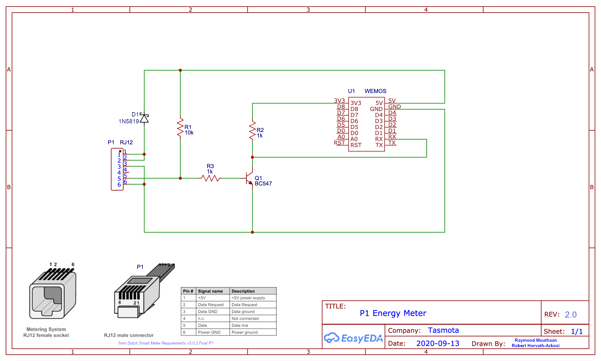 P1 Smart Meter - Tasmota