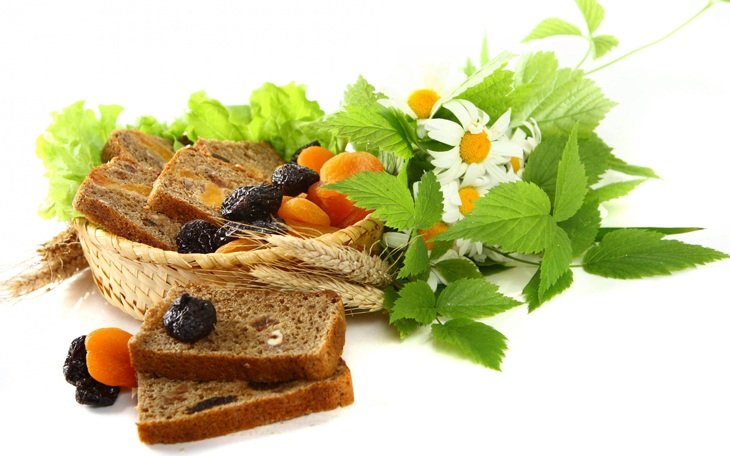7 Easy Ways to Tell the Carb Content of the White Bread