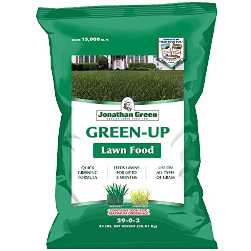 Best Fertilizer For Green Grass (2023 Update) Taste of St. Louis