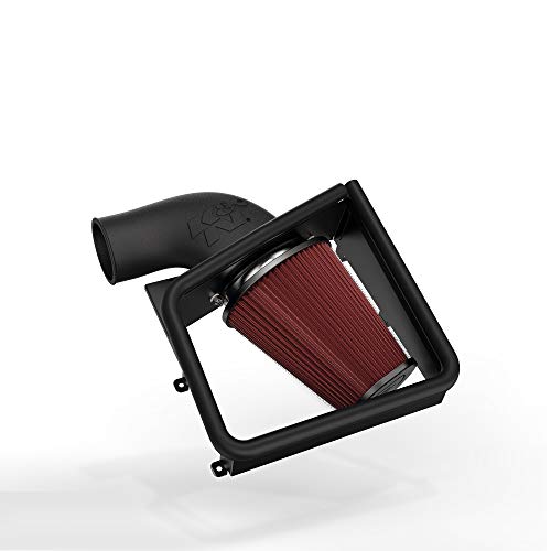 Best Exhaust For Horsepower Gain (2023 Updated) Taste of St. Louis