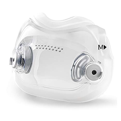 Best Cpap Mask For Mouth Breathers With Beards (2024 Updated) Taste