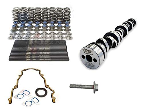 Best Cam For 5.3 With Stock Converter (2024 Updated) - Taste of St. Louis