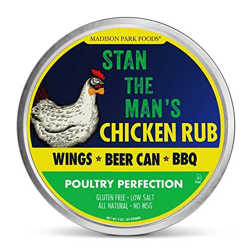 Best Dry Rub For Deep Fried Turkey (2024 Updated) Taste of St. Louis