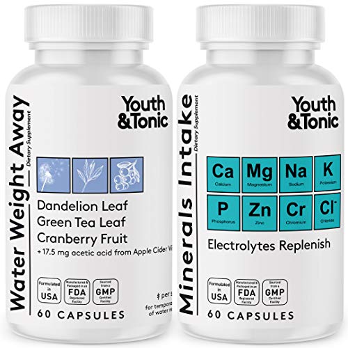 Best Over The Counter Diuretic For Edema (2024 Updated) Taste of St