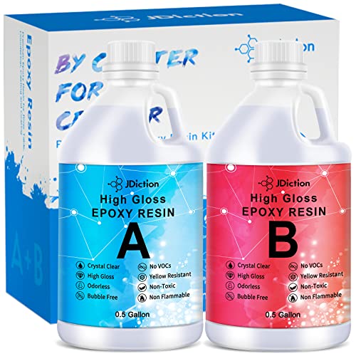 Best Deep Pour Epoxy Resin (2023 Updated) Taste of St. Louis