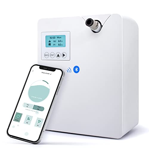 Best Home Hvac Scent System (2024 Updated) Taste of St. Louis