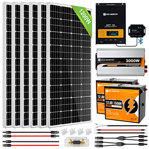 Best Solar Panel For Rv Battery Charging (2023 Updated) Taste of St