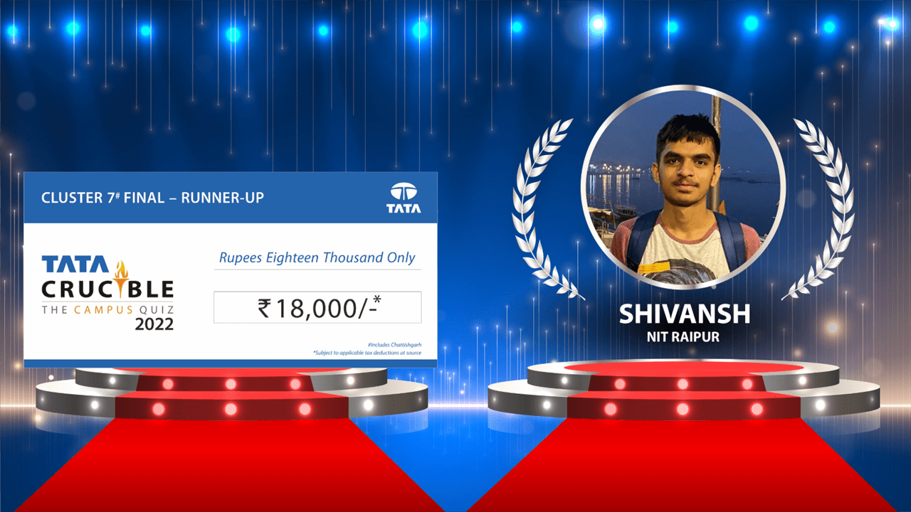 Campus Quiz Results Online 2022 IIM Raipur Takes the Lead in Campus