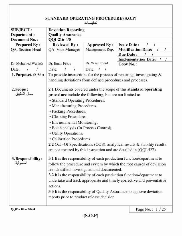 30 Standard Operating Procedure Examples