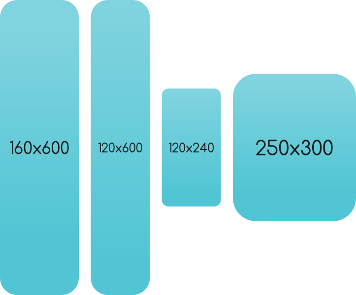 Medidas estandar para banners web Standard web banner size