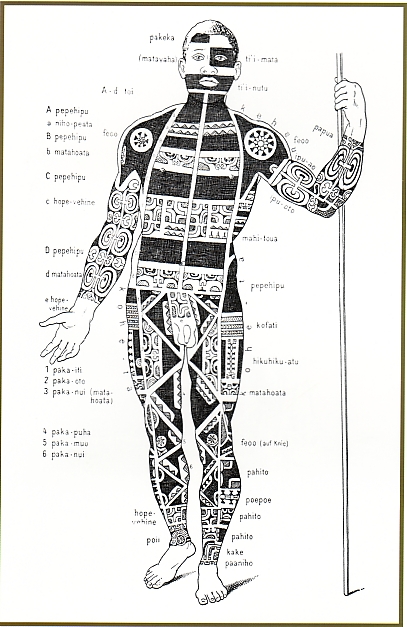 Hawai | Tattoos' Land 627_x_407_jpg