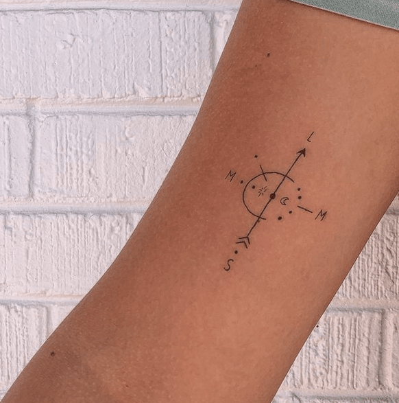 Compass Tattoo To Give You Direction [Guide For 2021] - Tattoo Stylist 587_x_582_png