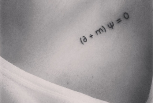 Collezione Tatuaggio Pi Greco Significato 