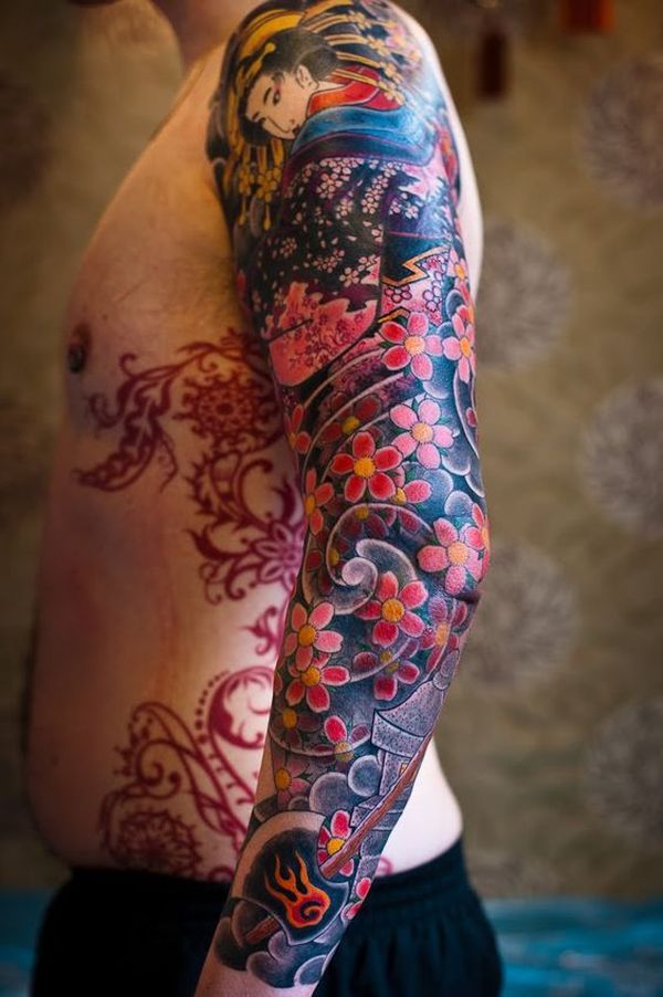 Mejores ideas para tatuajes de manga