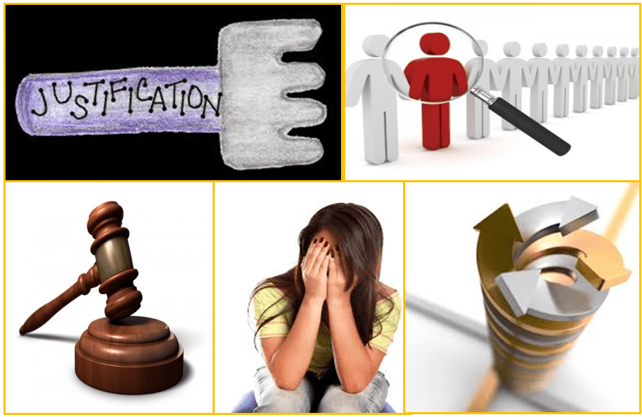 Negative Emotions which dilute Engagement Quotient Tatva Leadership