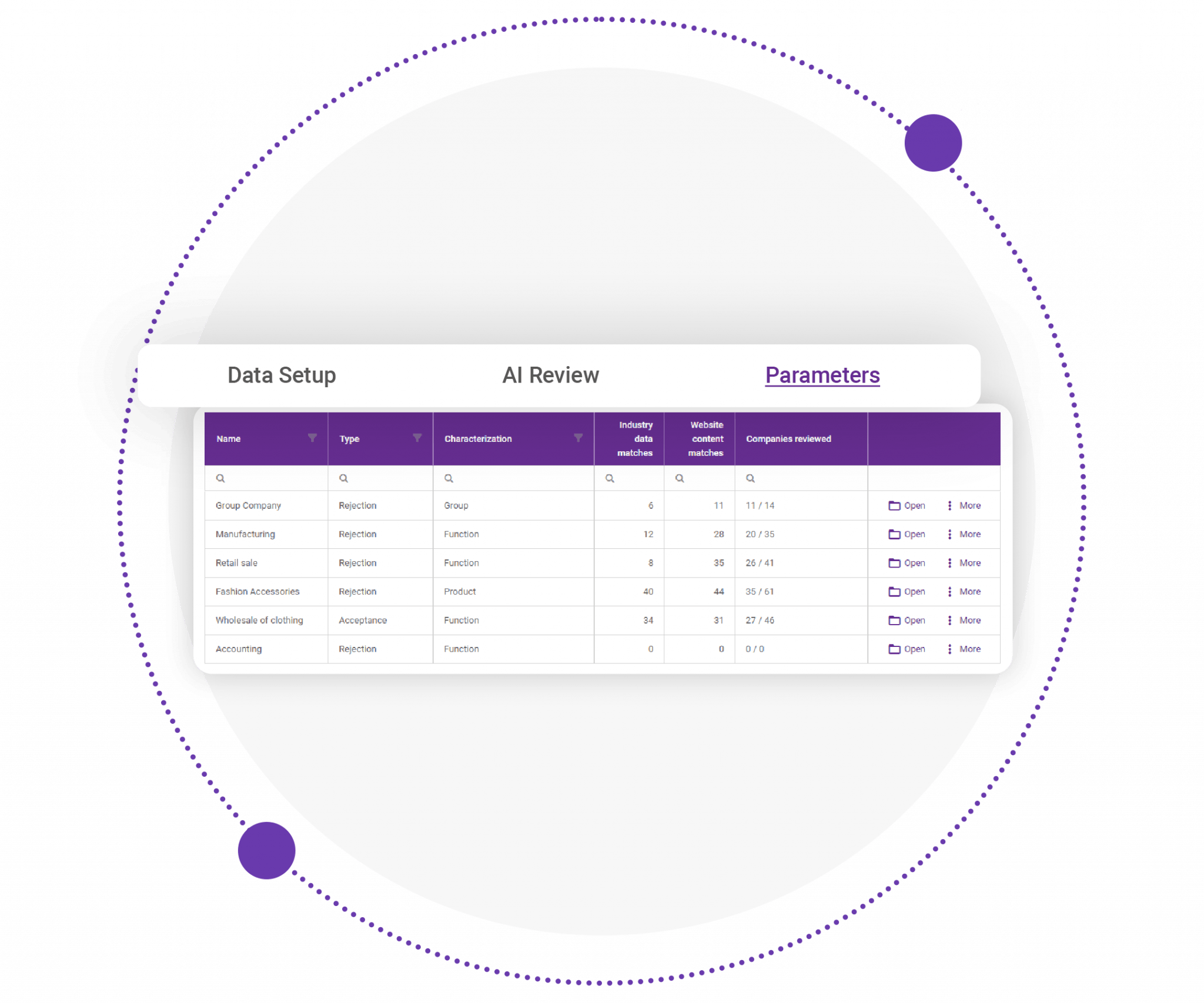 Transfer Pricing Benchmark TPbenchmark