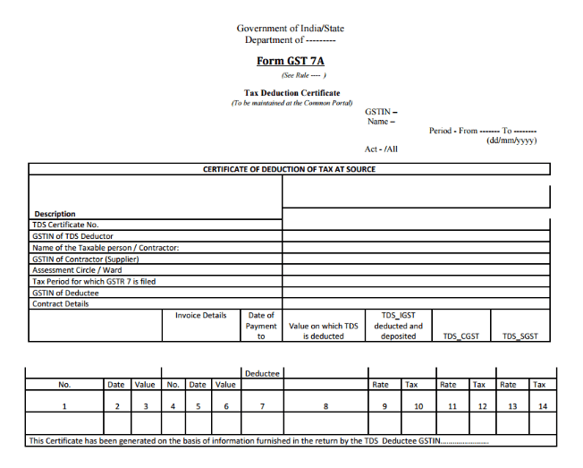 TDS under GST Applicability, Rate, Provisions
