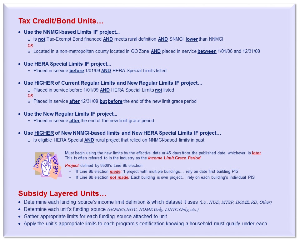 2020 Limits Released