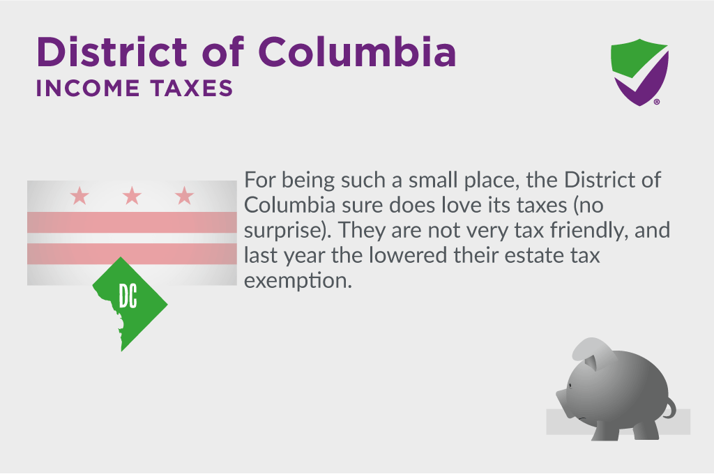 District of Columbia Taxes Taxed Right