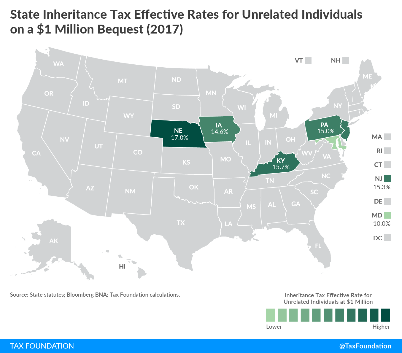 State Inheritance and Estate Taxes Rates, Economic Implications, and