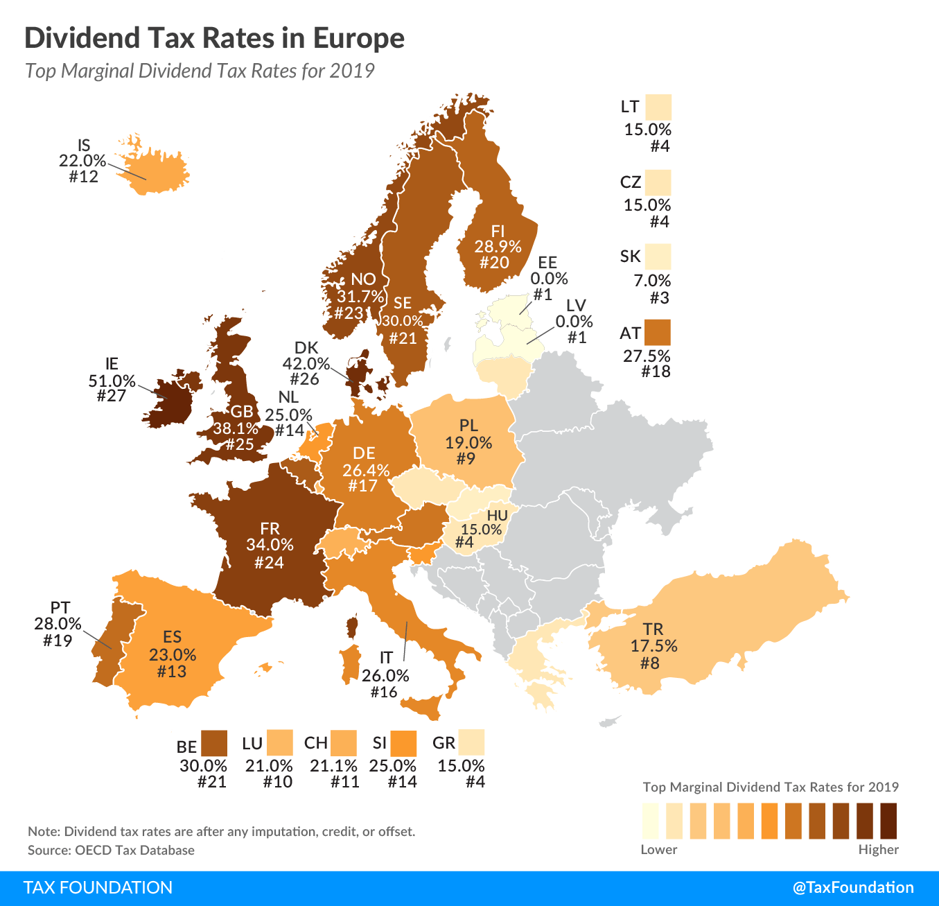 Dividend Tax Rates in Europe European Rankings Tax Foundation