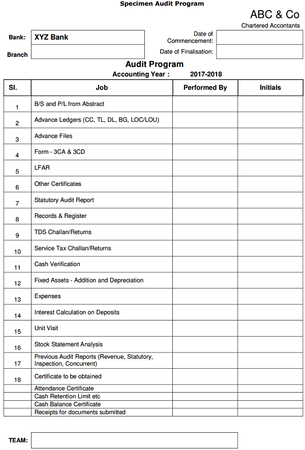Bank Audit Manual 201718 with Working Formats