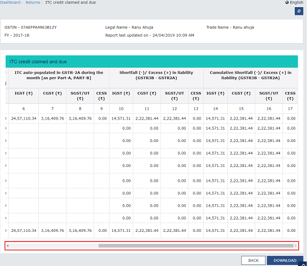 How to compare GST Liability Declared and ITC Claimed
