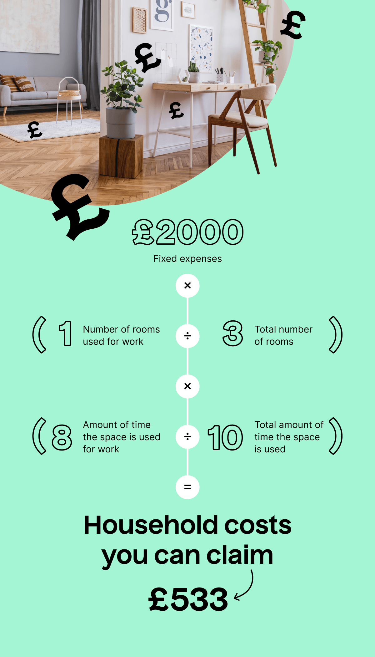 WFH tax relief vs Home Office Allowance what's the difference? TaxScouts