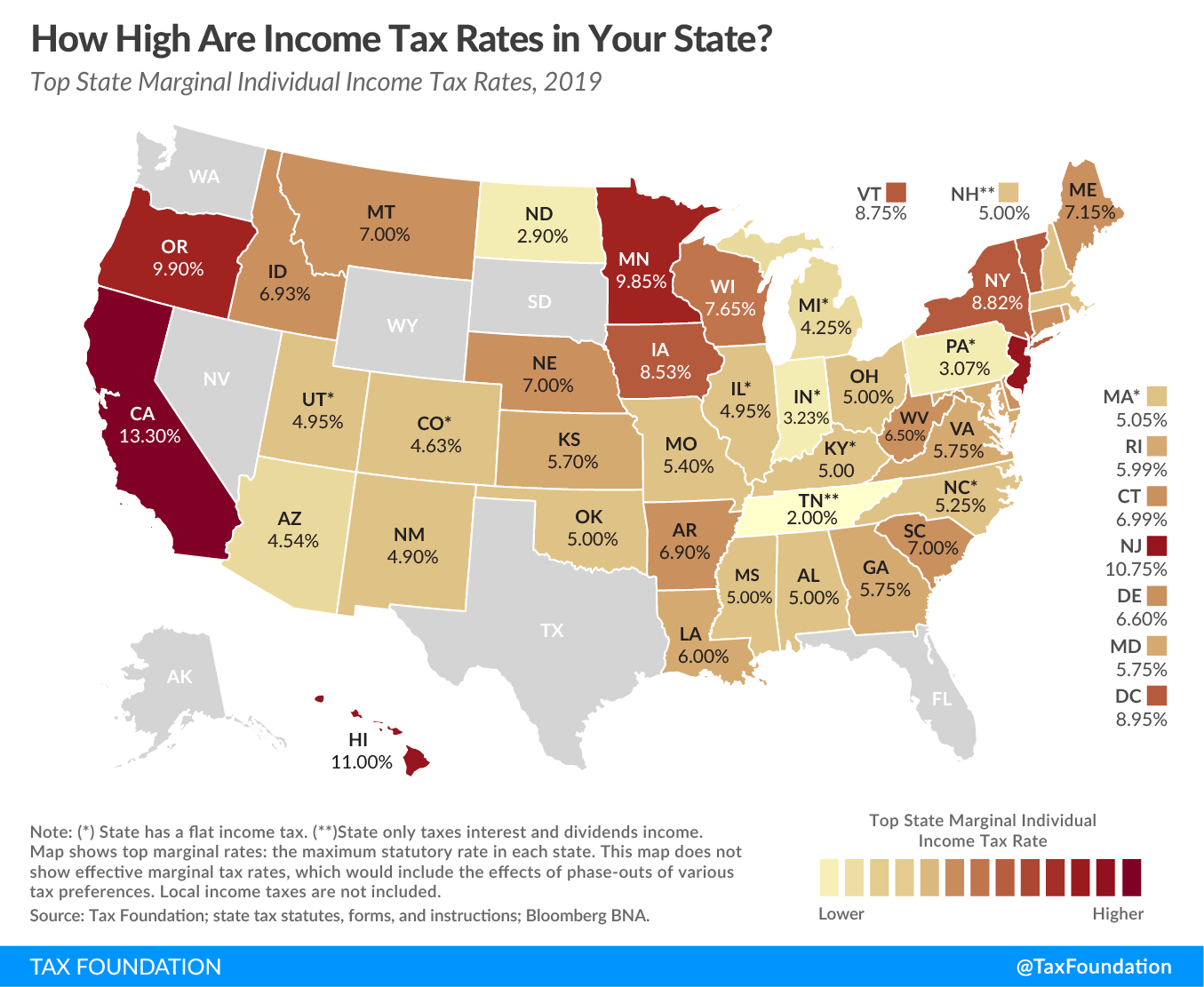 State Individual Tax Rates and Brackets for 2019 TaxTime KC