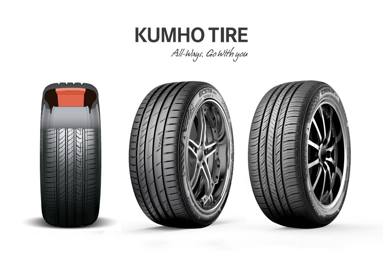 Explore the Superior Performance of Tayar Kumho at Tayaria