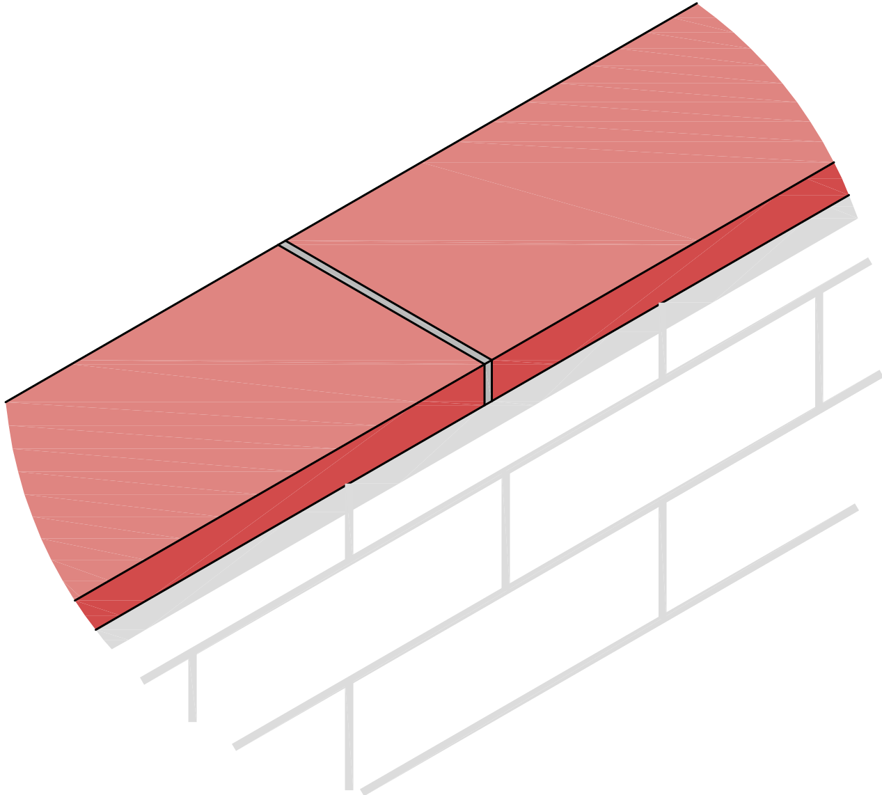 Cast Stone Wall Copings Manufacturer Taylor Art Stone