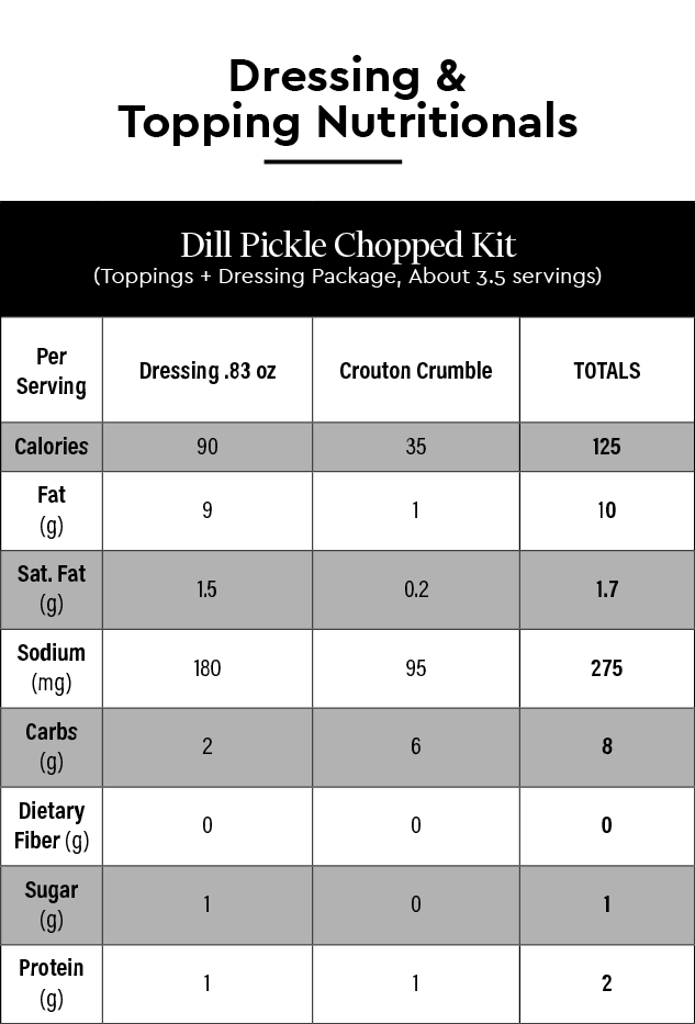 Dill Pickle Chopped Kit Taylor Farms