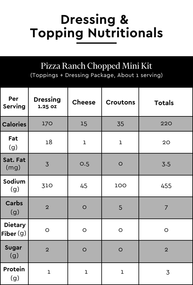 Pizza Ranch Mini Chopped Salad Kit Taylor Farms