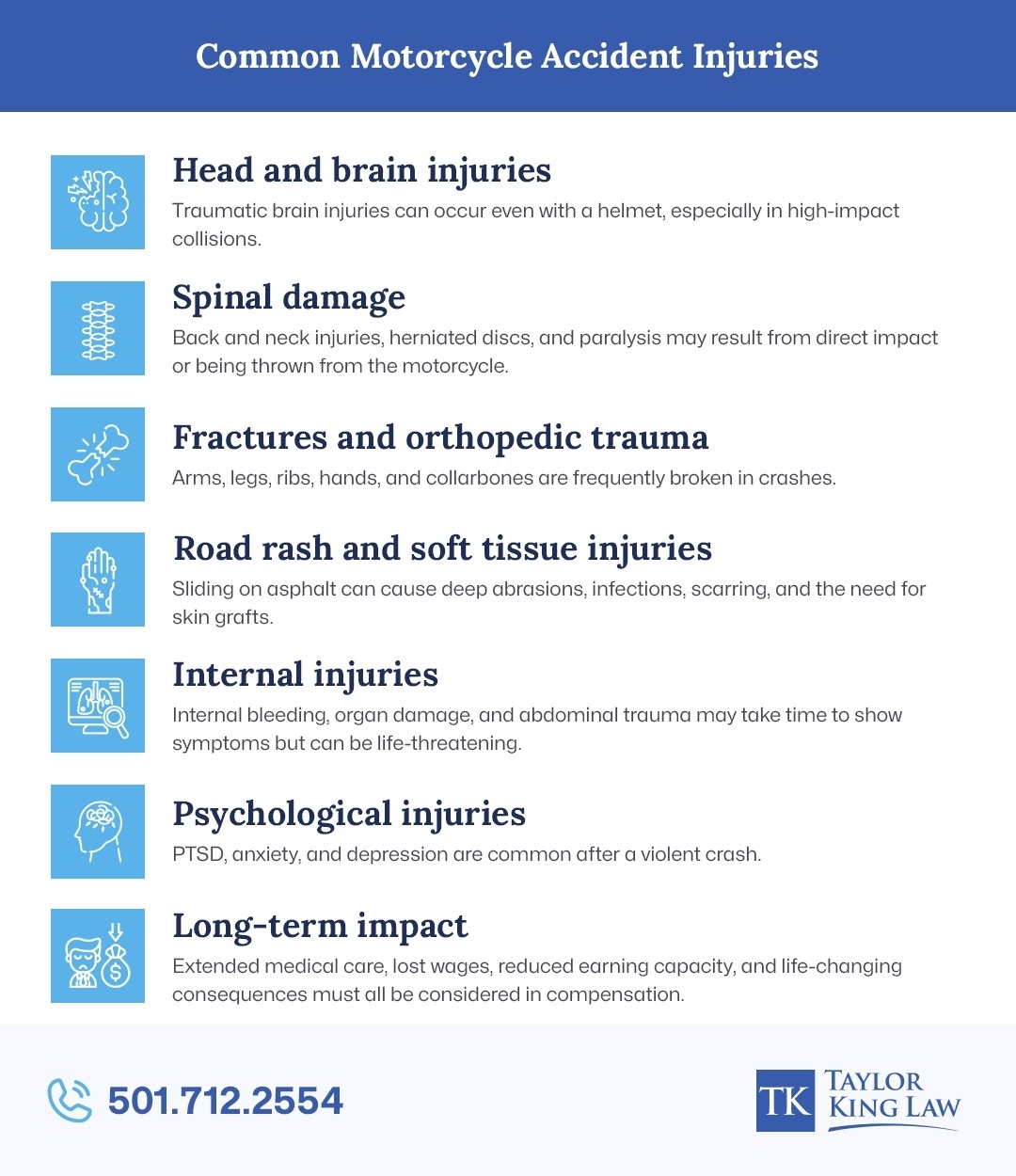 Little Rock Motorcycle Accident Lawyer Taylor King Law