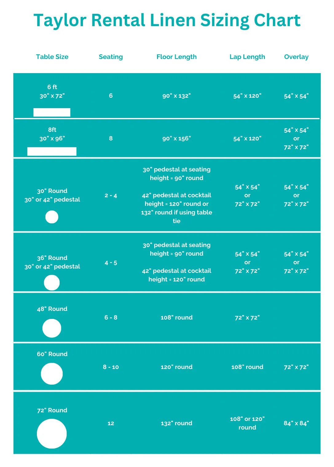 Linen Sizing Guide Taylor Rental Party Plus