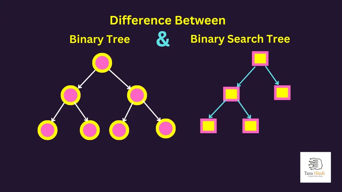 Difference Between Binary Tree and Binary Search Tree Learn Computer