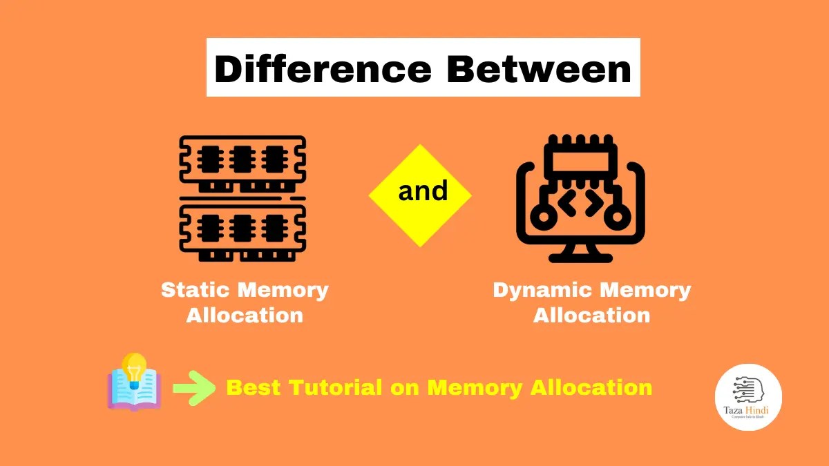 Difference between Static and Dynamic Memory Allocation Learn