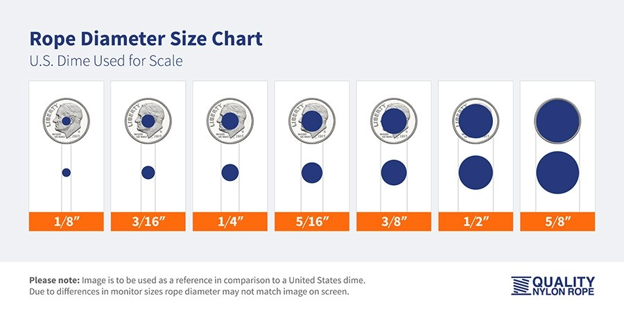 Sizing Guides Archive - Quality Nylon Rope