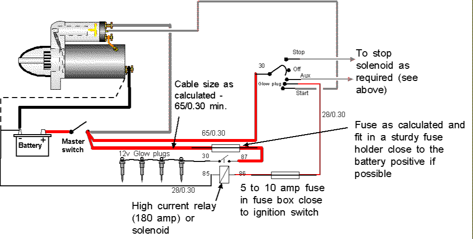 Ignition Switch Wiring Diagram Diesel Engine - Decoration