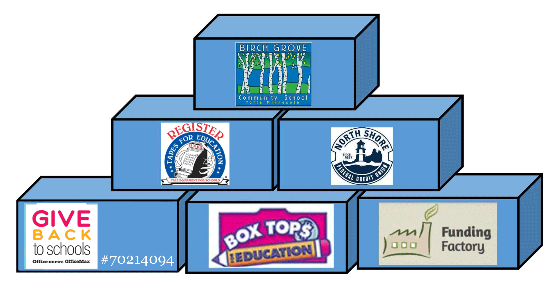 Fundraising Birch Grove Community School