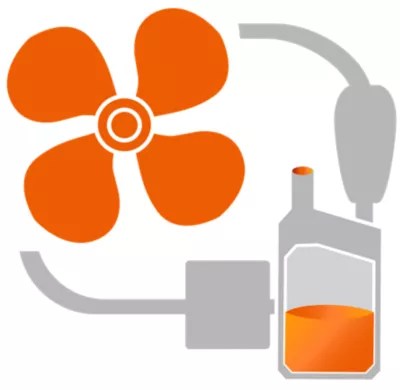 Tire Kingdom - Tires & Routine Auto Maintenance