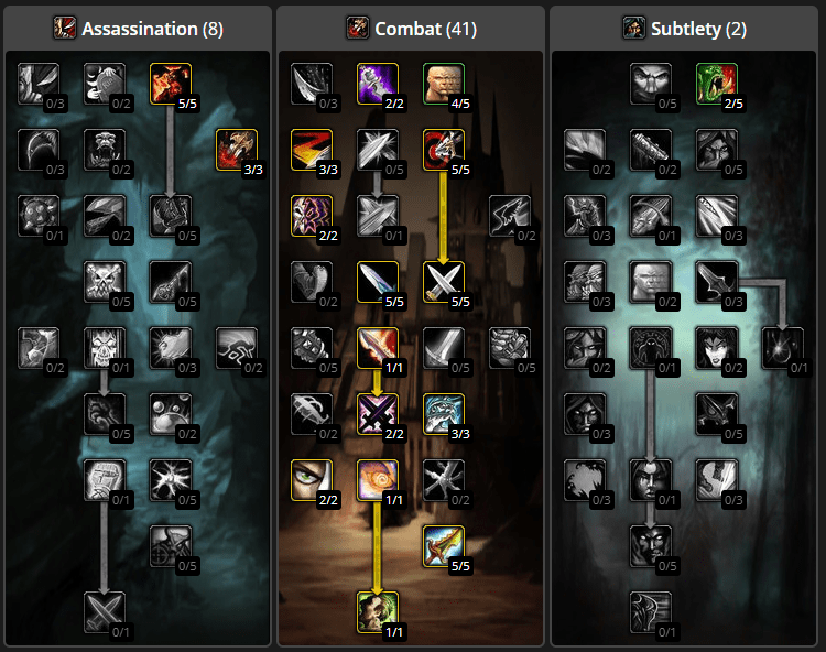 TBC Prepatch for Dummies TBC Guides by Sno