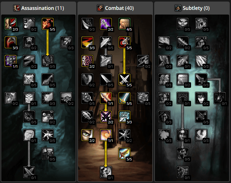 TBC Prepatch for Dummies TBC Guides by Sno