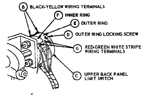 Close up view of the actual Upper Back Panel Limit Switch