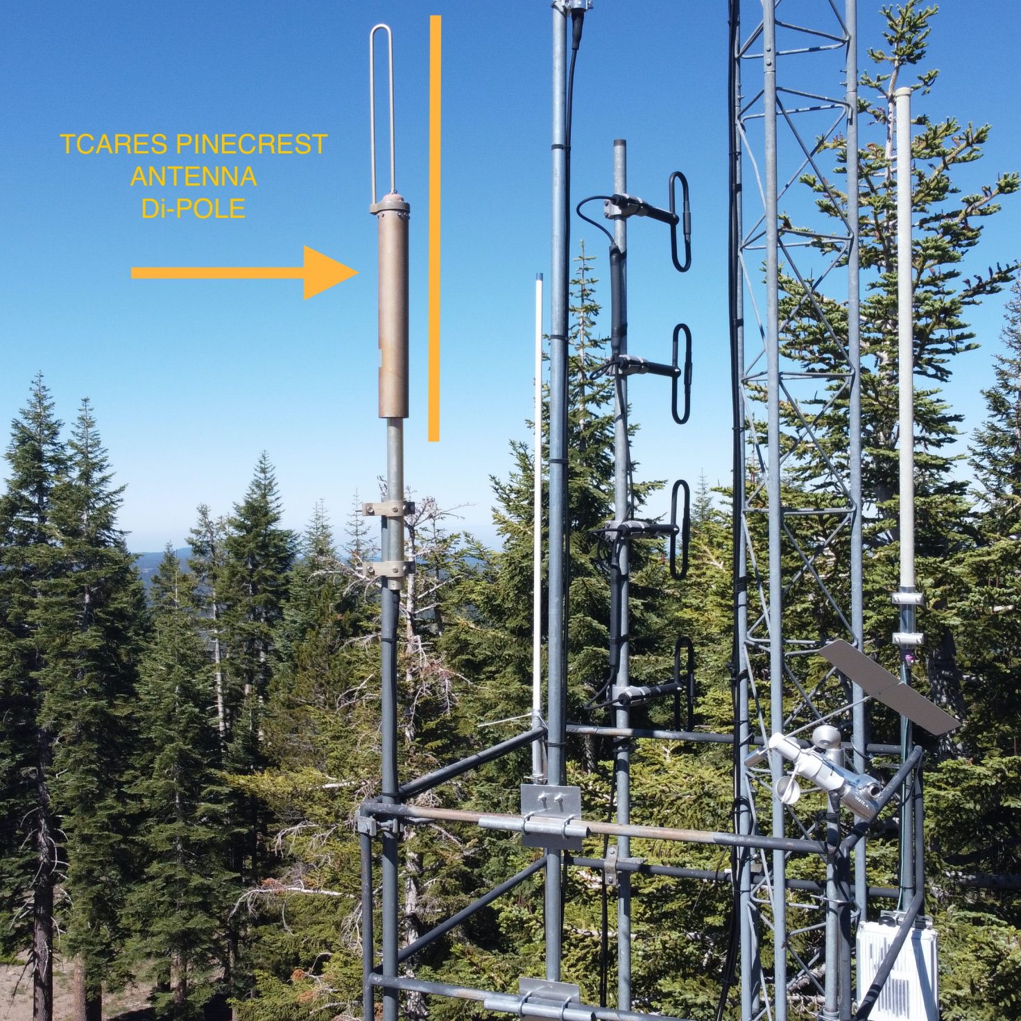 Linked Repeaters Explained TCARES