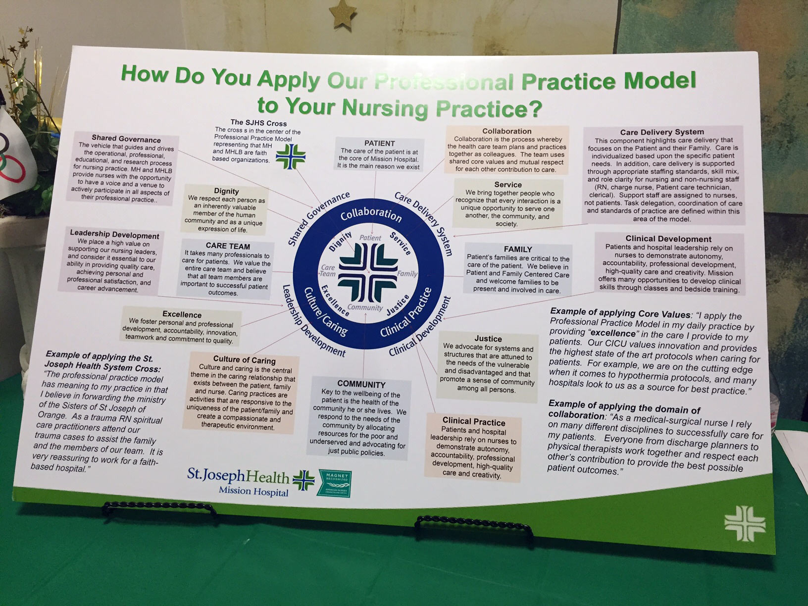 Education Resources TCD Communications