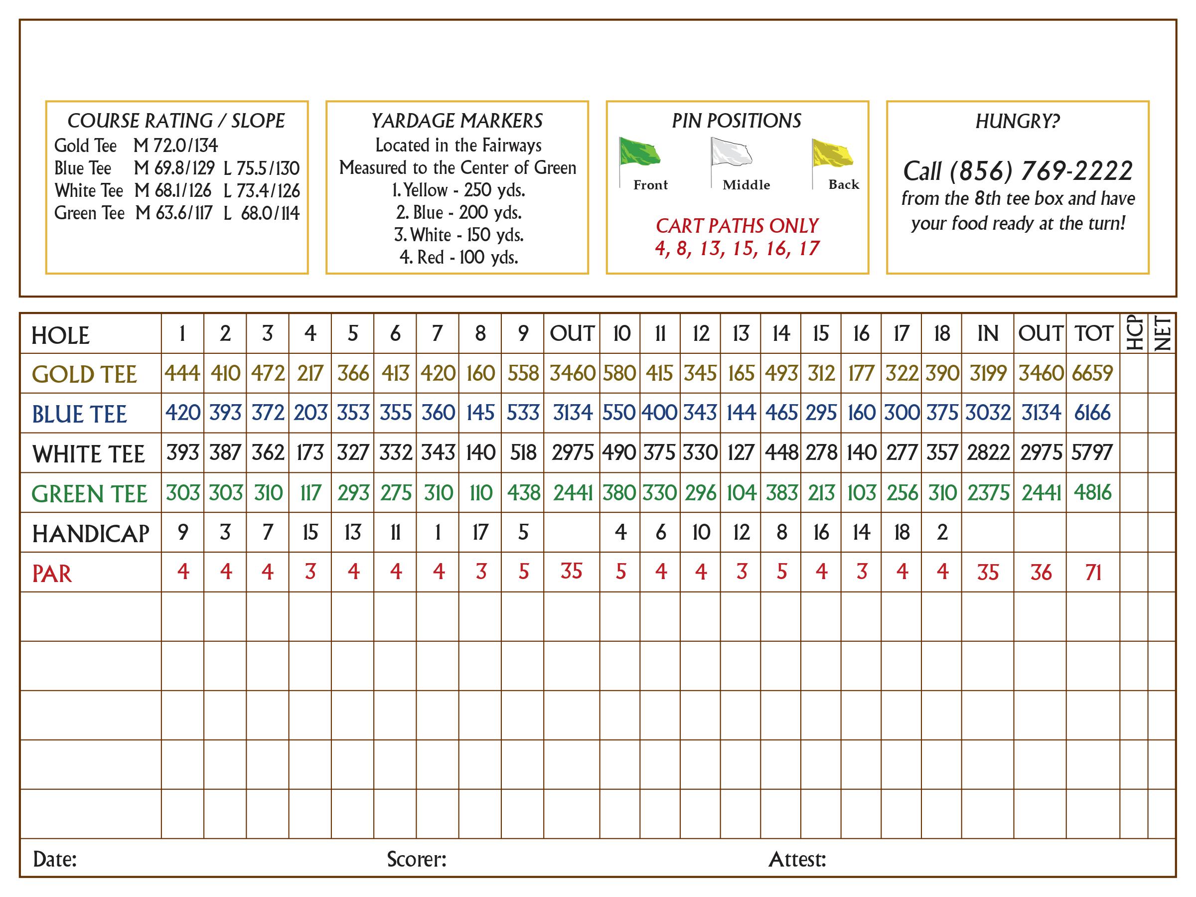 Town and Country Golf Links, Woodstown, New Jersey Golf course