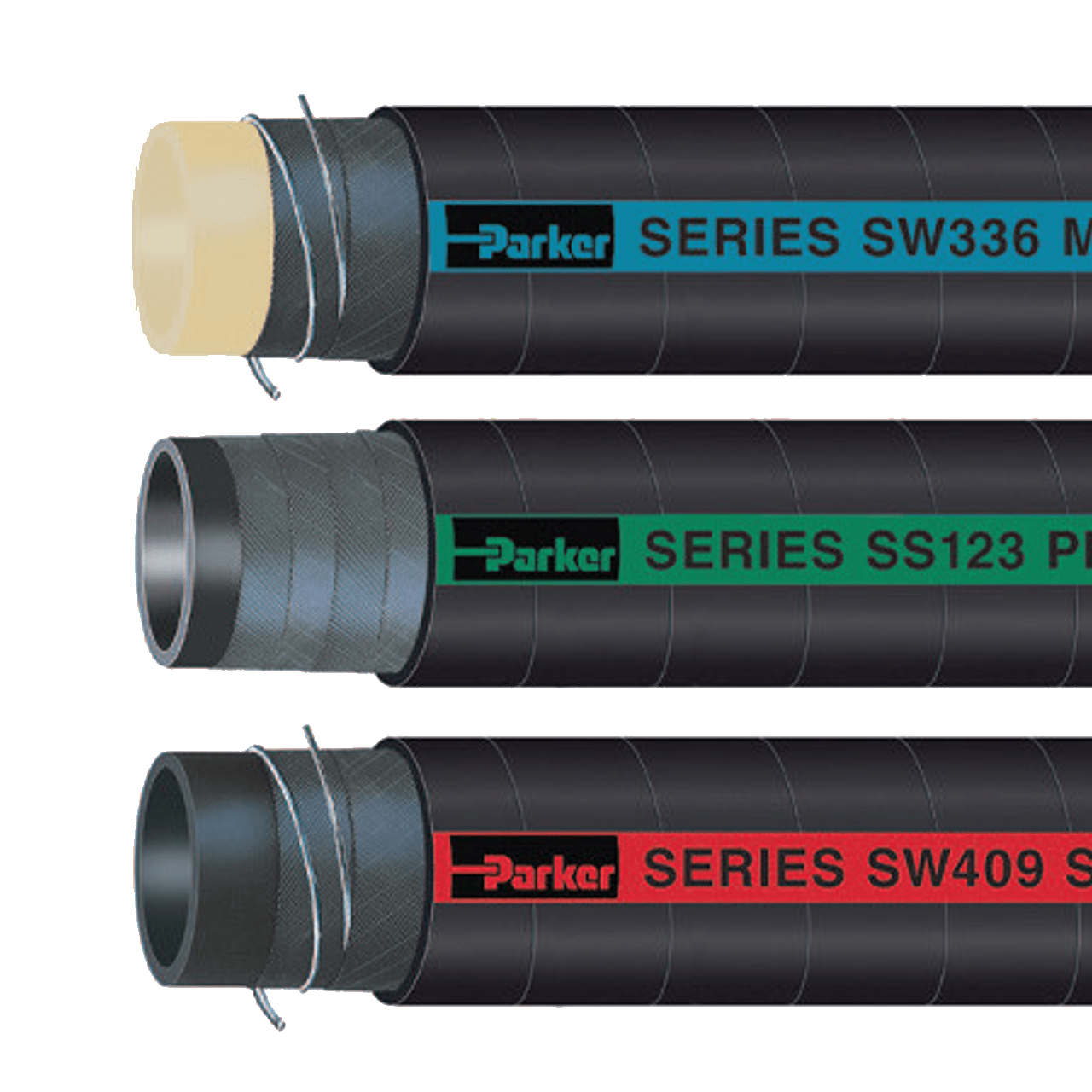 Material Handling Hose, Fittings & Accessories TCH Industries