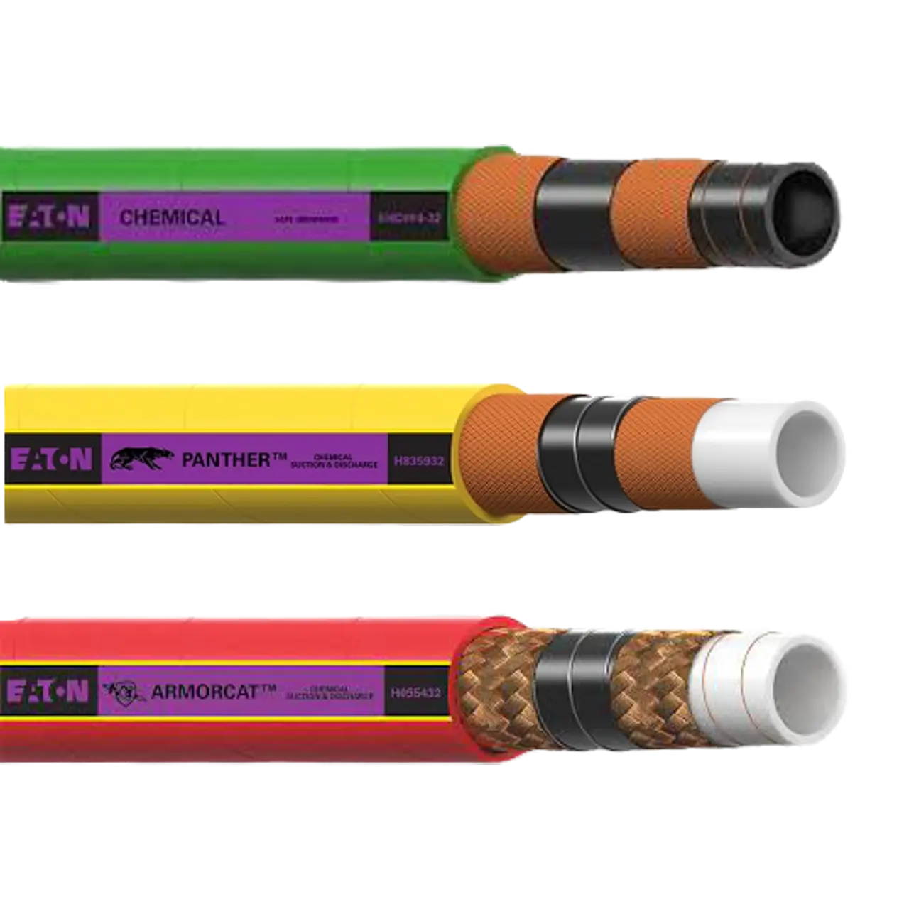 Chemical Hose, Fittings & Accessories TCH Industries