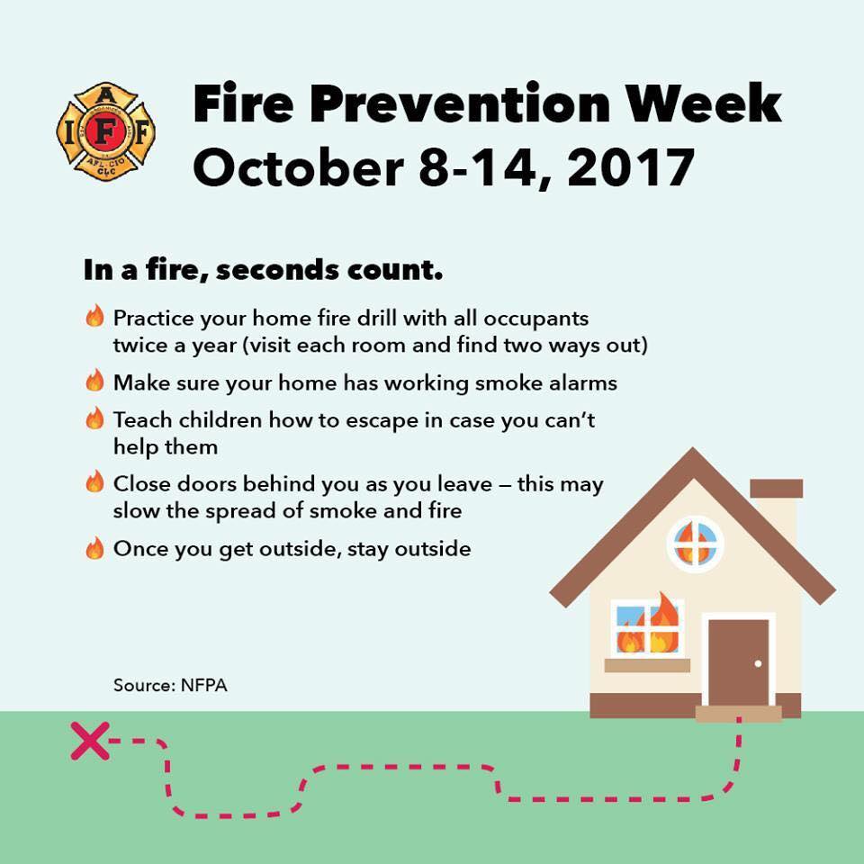 Fire Prevention Week TCM Restoration